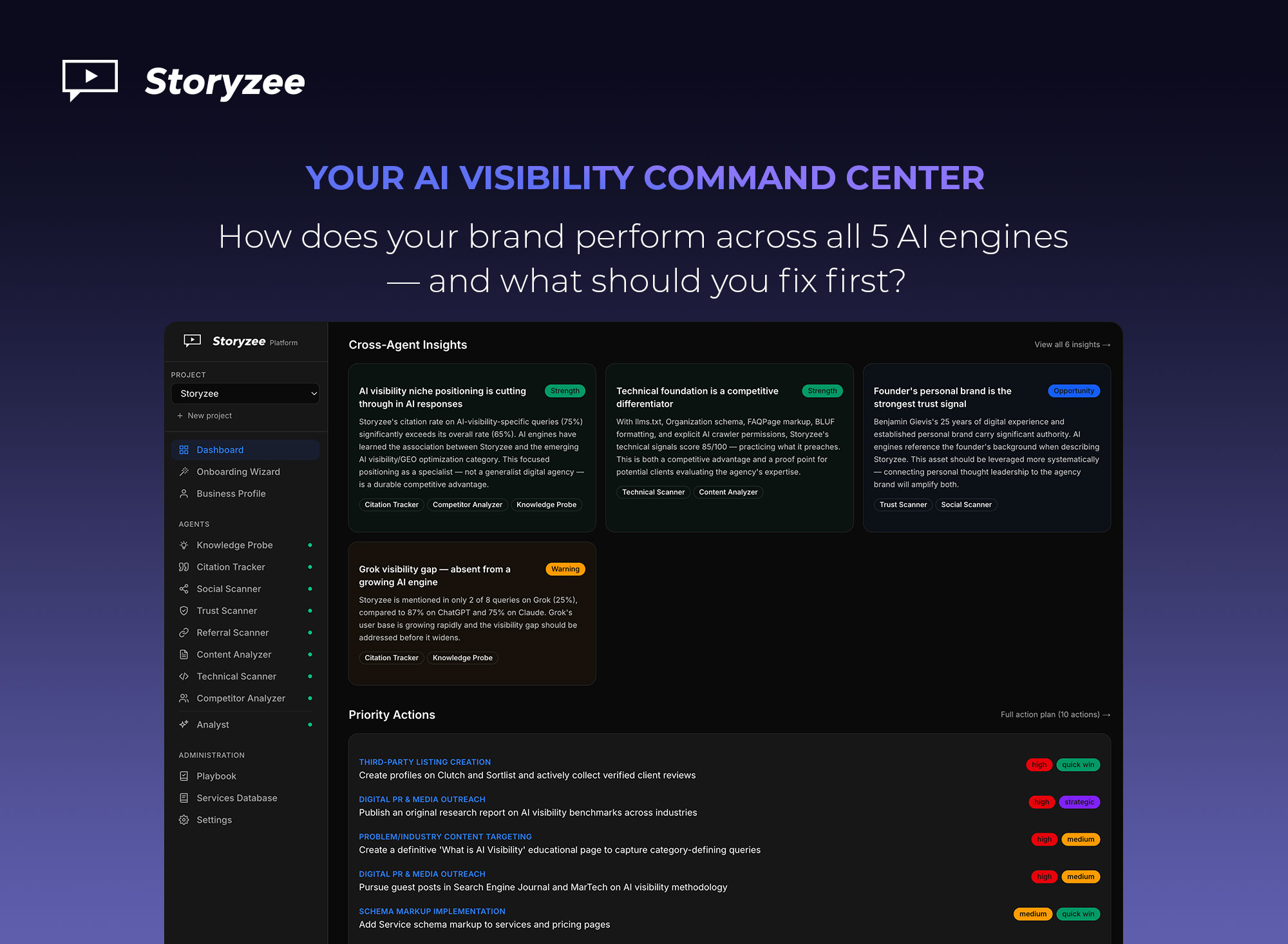 Screenshot 3 of AI Visibility Platform