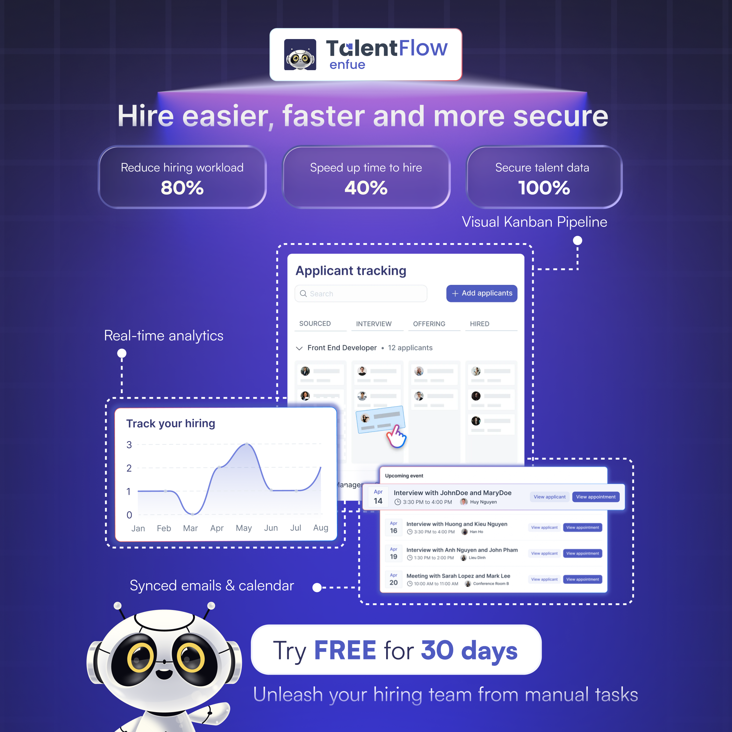 Screenshot 5 of enfue TalentSpike AI