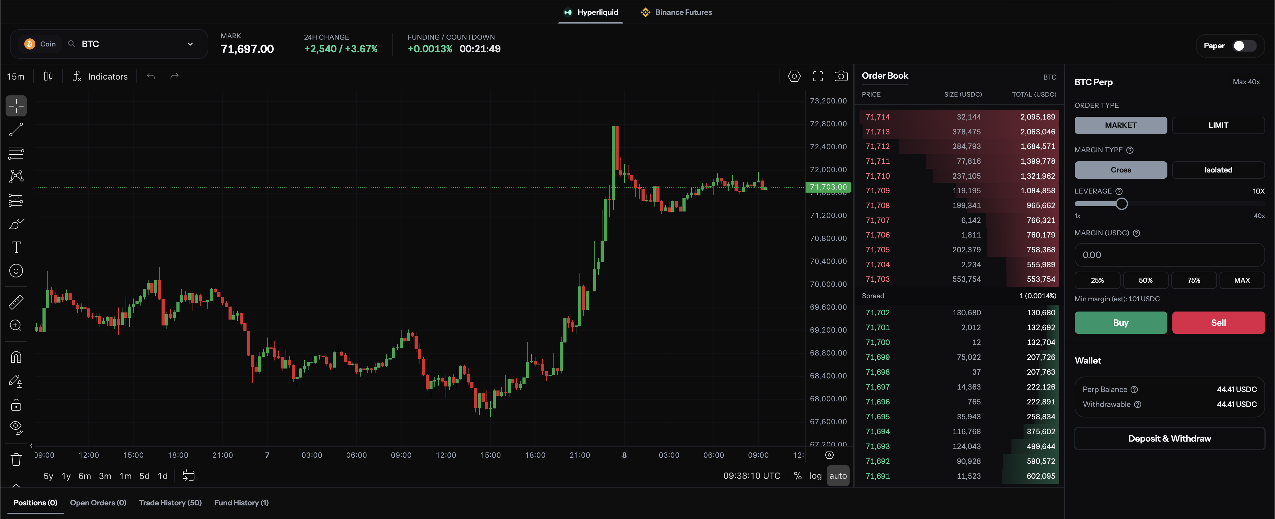 Screenshot 3 of TraderSpy