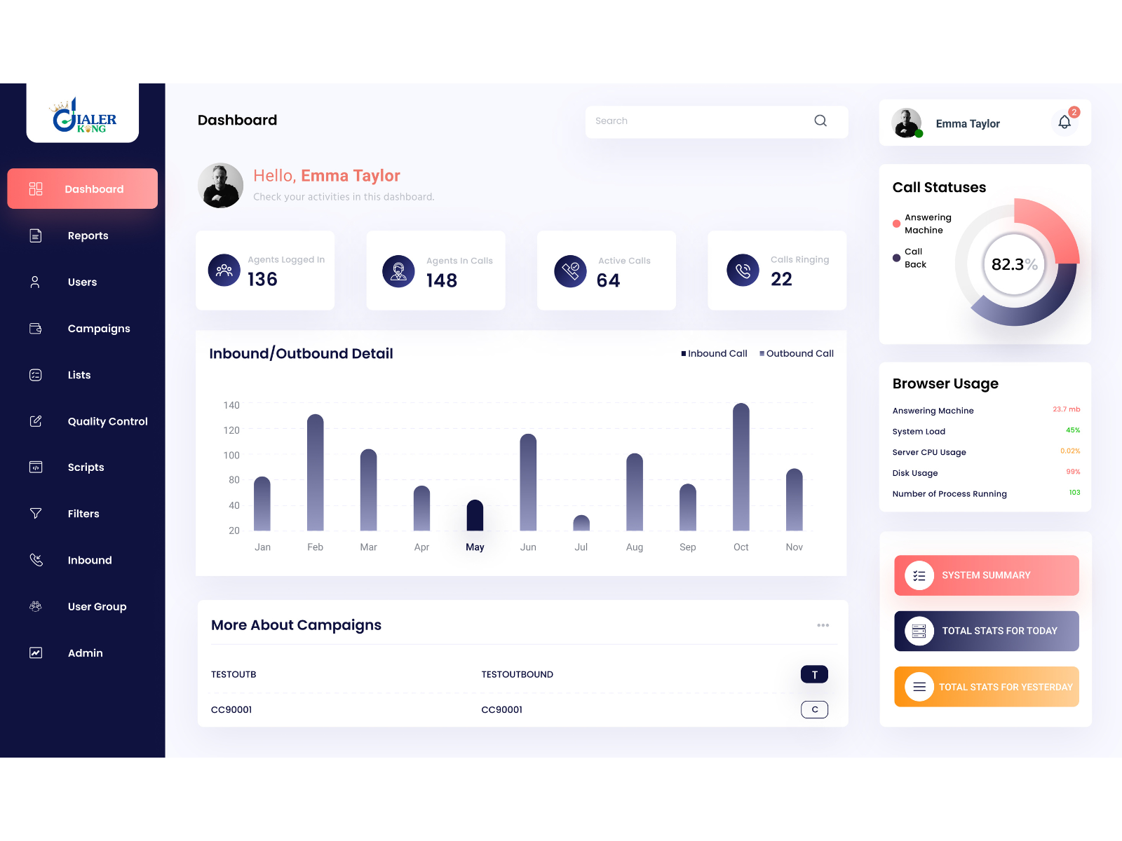 Screenshot 1 of  Custom Contact Center Dialer Solution 