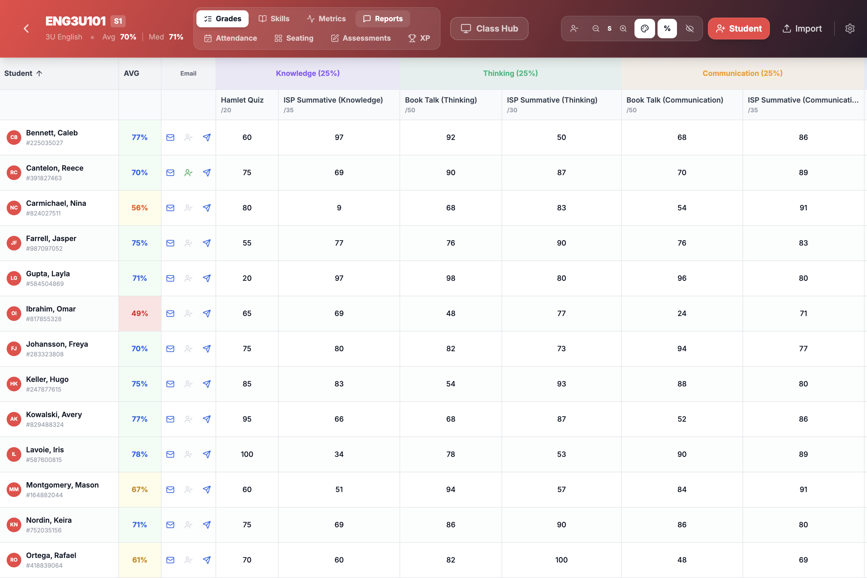 Screenshot 2 of Level Up Classroom