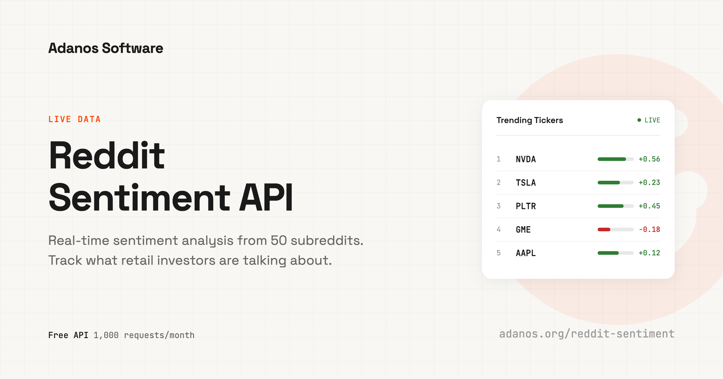 Screenshot 1 of Reddit Stock Sentiment API