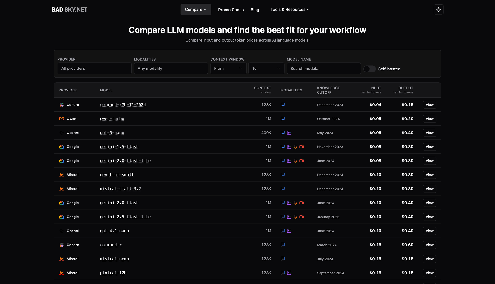 Screenshot 2 of VPS Hosting Comparison
