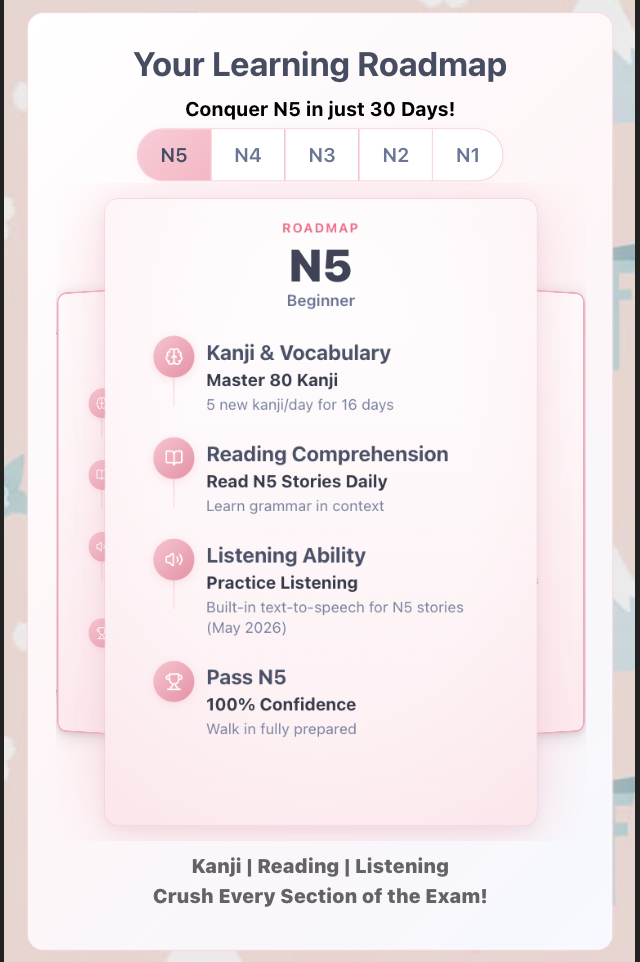 Screenshot 3 of KanjiStories