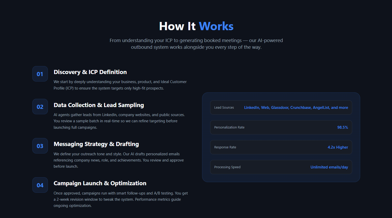 Screenshot 2 of Reply Craft 