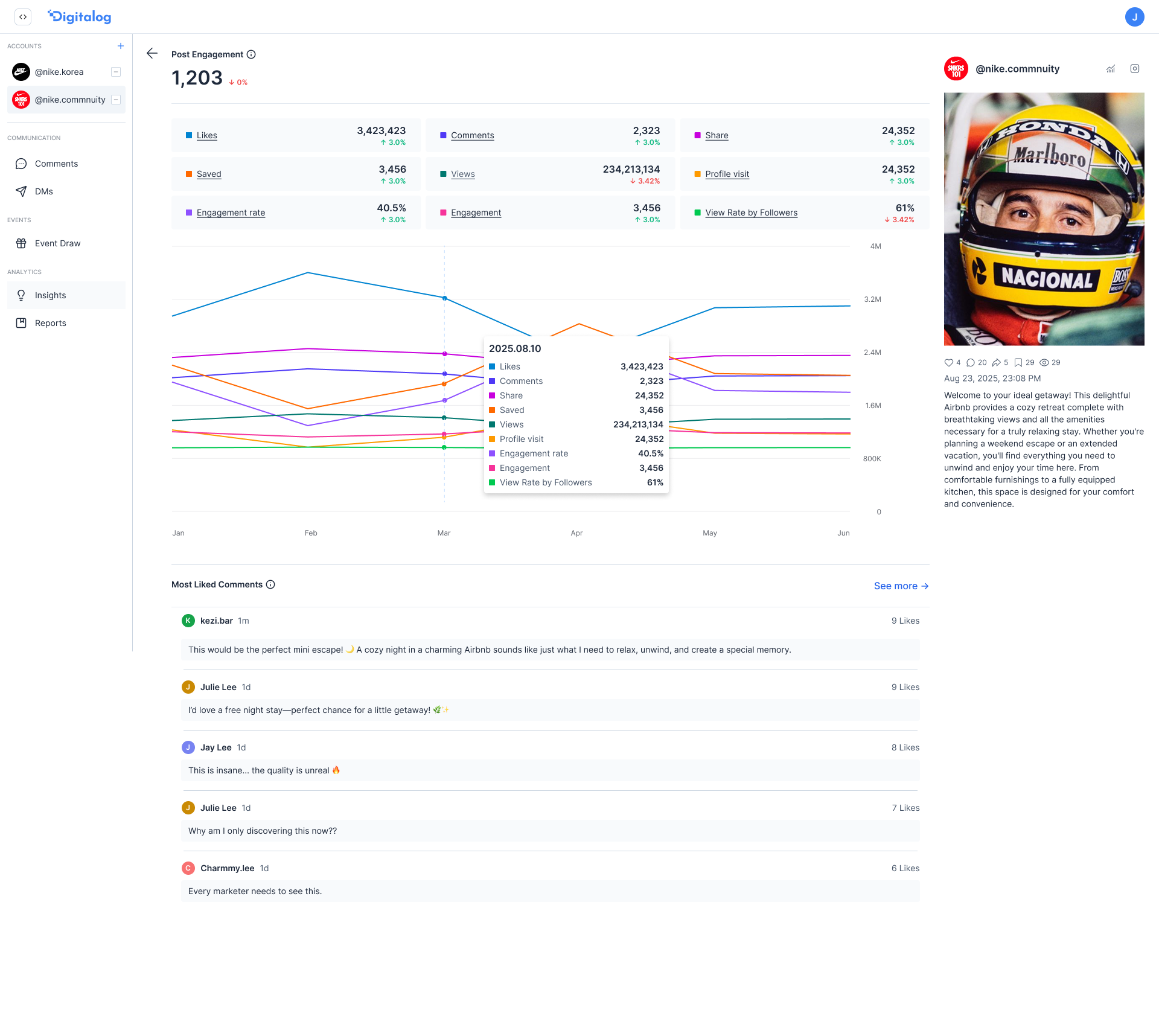 Screenshot 4 of Conma