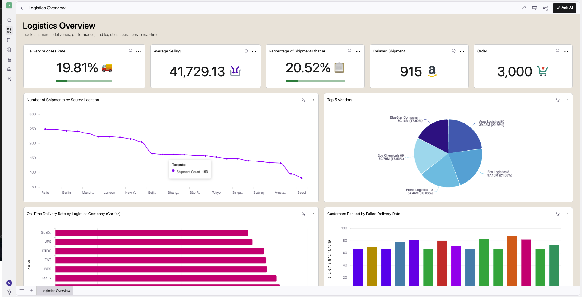 Screenshot 1 of Supaboard