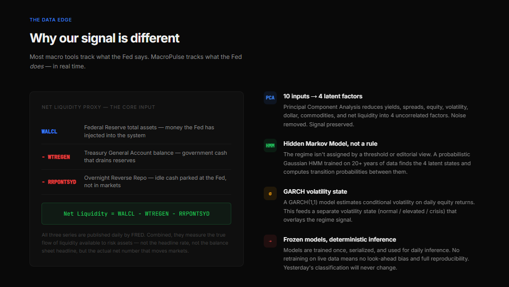 Screenshot 8 of macropulse
