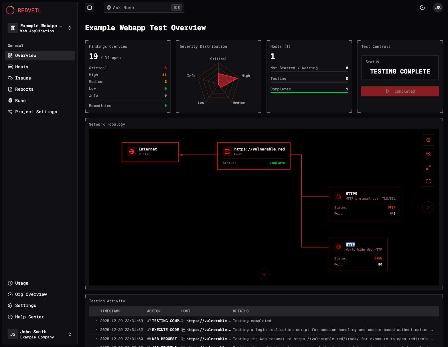 Screenshot 1 of RedVeil