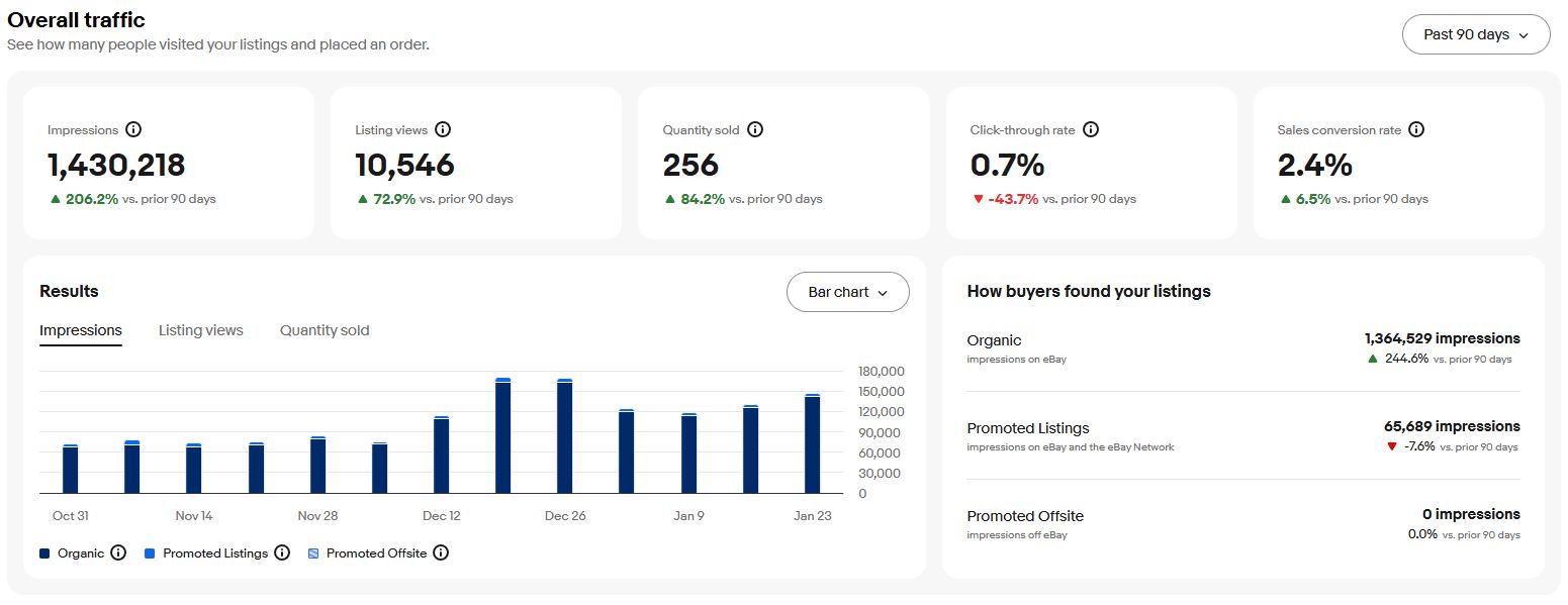 Screenshot 5 of AIAL - AI Auto Lister