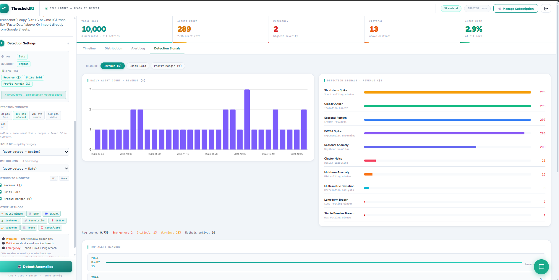 Screenshot 5 of ThresholdIQ