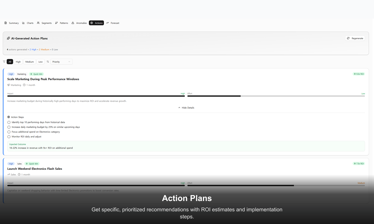 Screenshot 6 of InstantInsight - From Data to Action