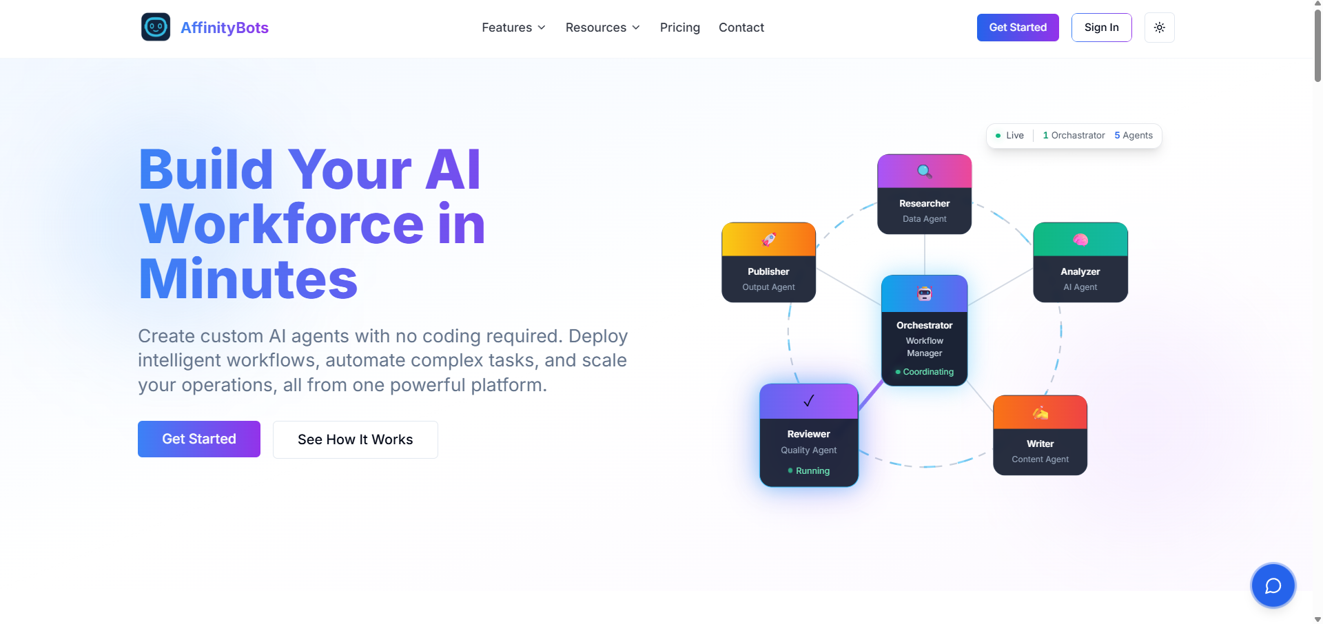 Screenshot 2 of AffinityBots