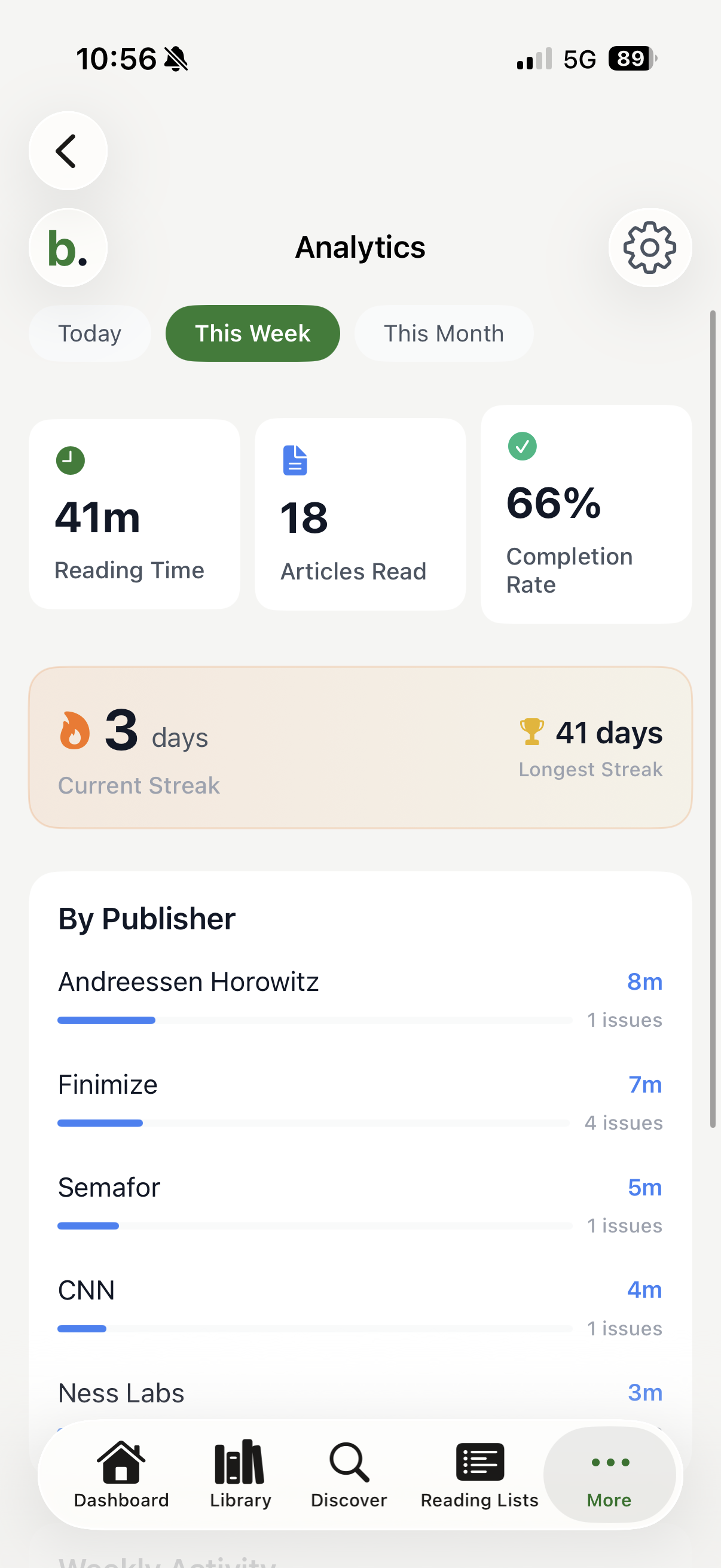 Screenshot 5 of Bilig - Newsletter Reader
