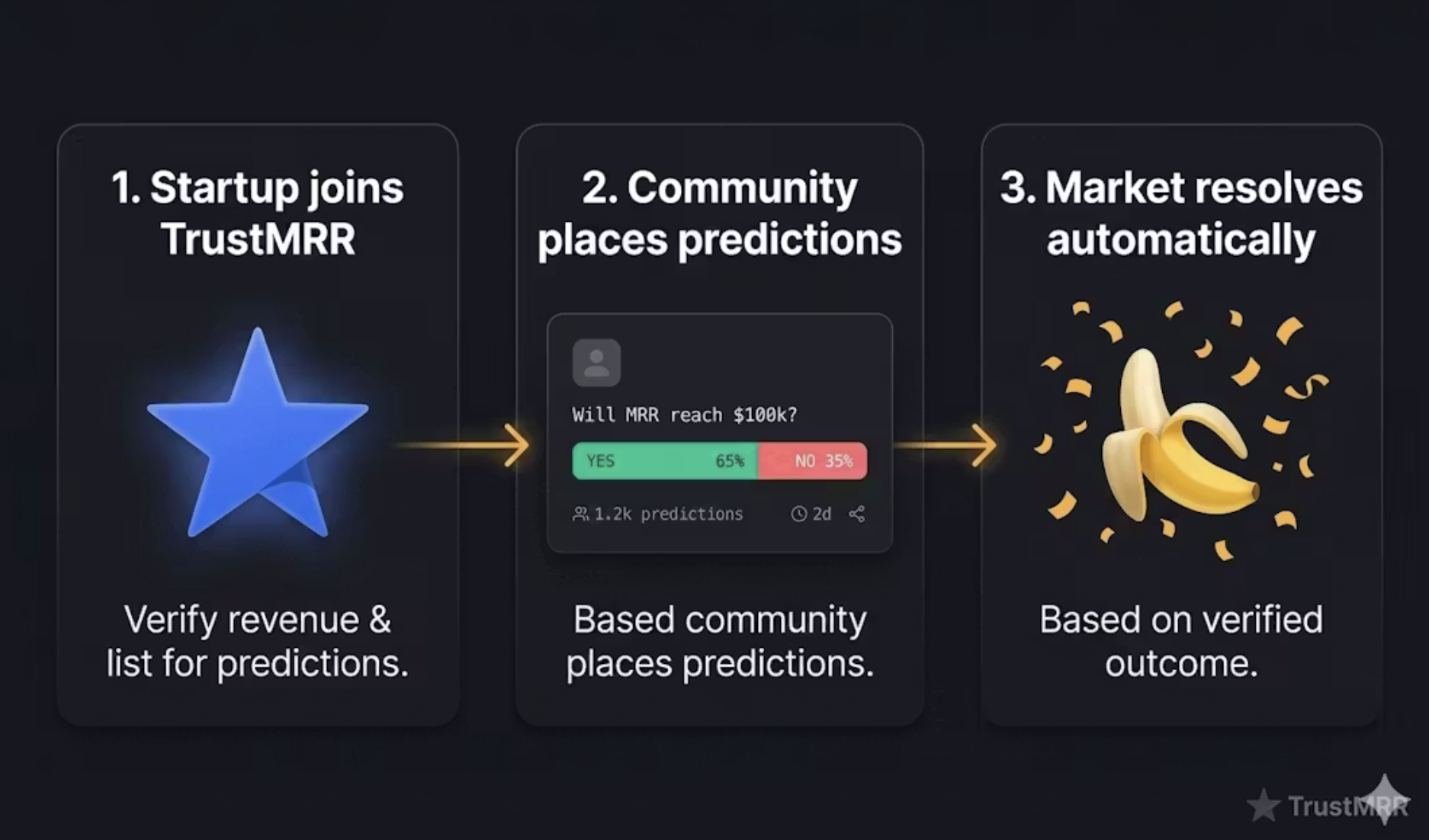 Screenshot 2 of PolyMRR