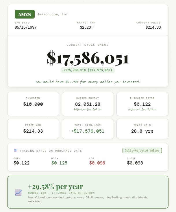 Screenshot 2 of How Much Would I Have?