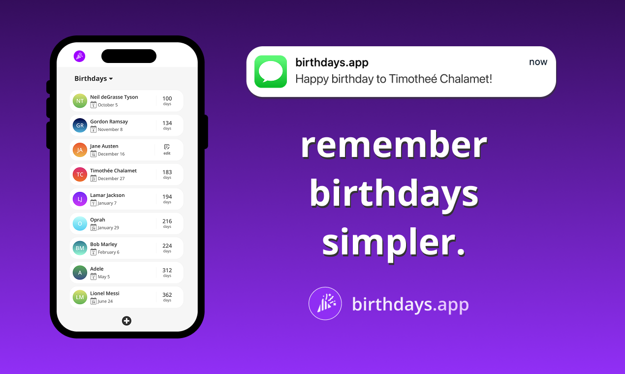 Screenshot 3 of birthdays.app