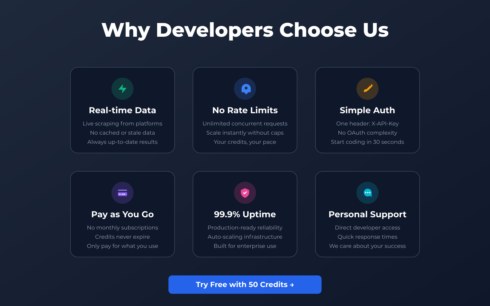 Screenshot 3 of SociaVault