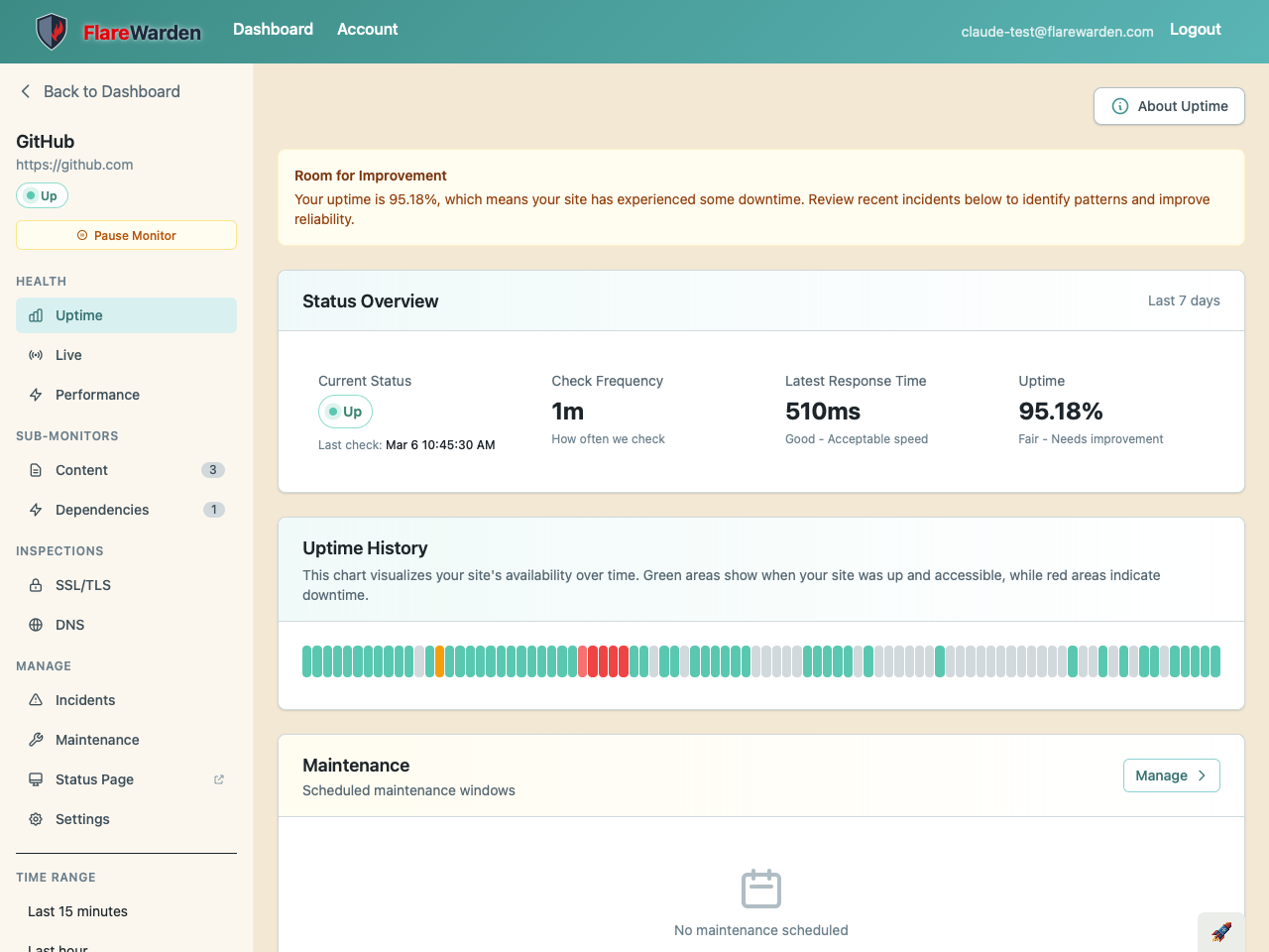 Screenshot 10 of FlareWarden