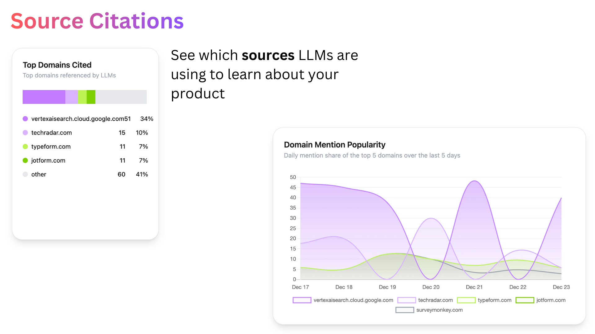 Screenshot 5 of Cartesiano AI