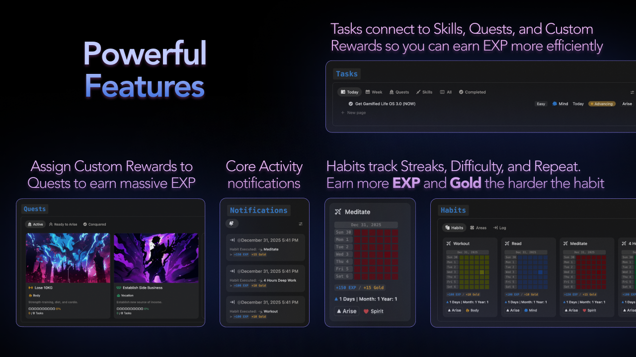 Screenshot 5 of Gamified Life OS