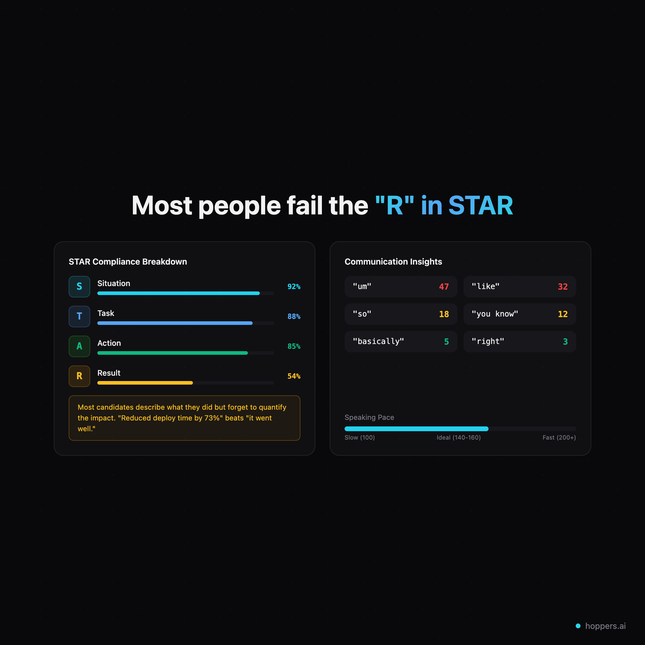 Screenshot 3 of Hoppers.ai