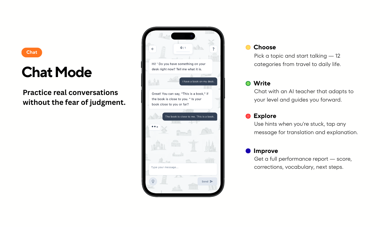 Screenshot 3 of Erla