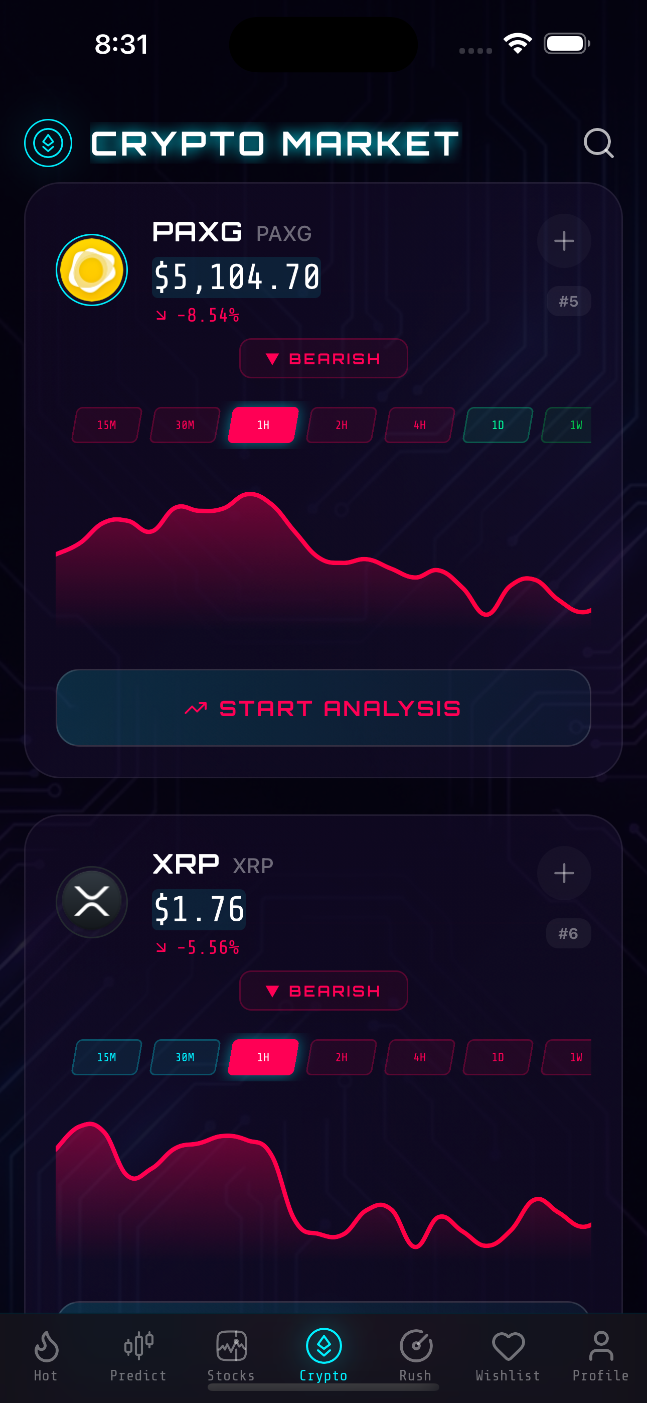 Screenshot 6 of AURA - Market Technical Indicators
