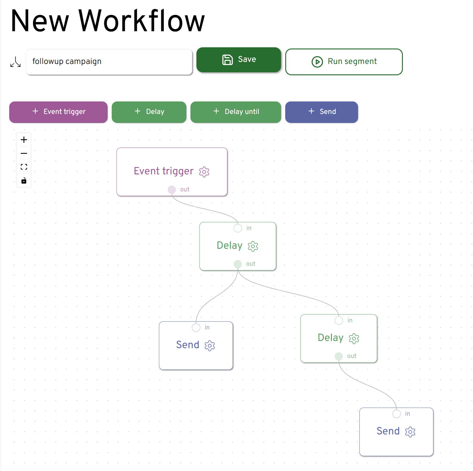 Screenshot 1 of Swift Missive