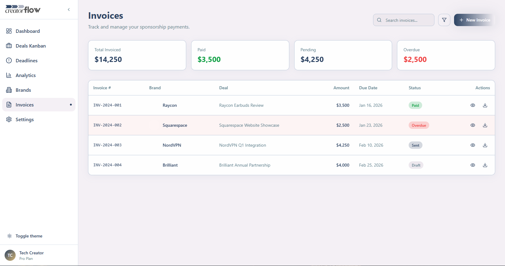 Screenshot 7 of Creator Flow