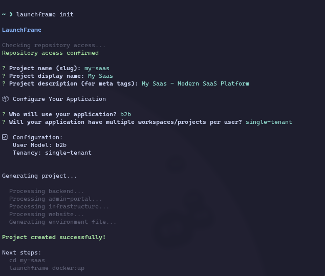 Screenshot 1 of LaunchFrame