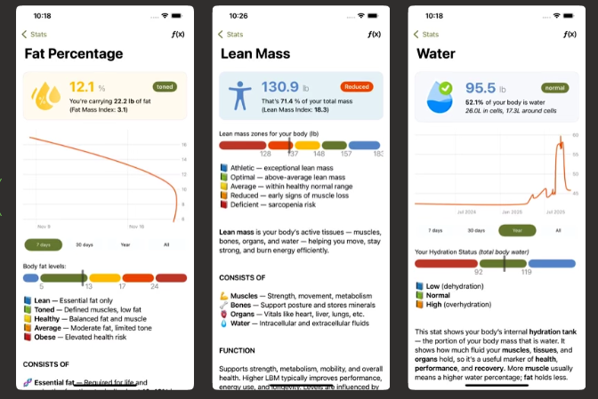 Screenshot 2 of Body Size - Track & Measure
