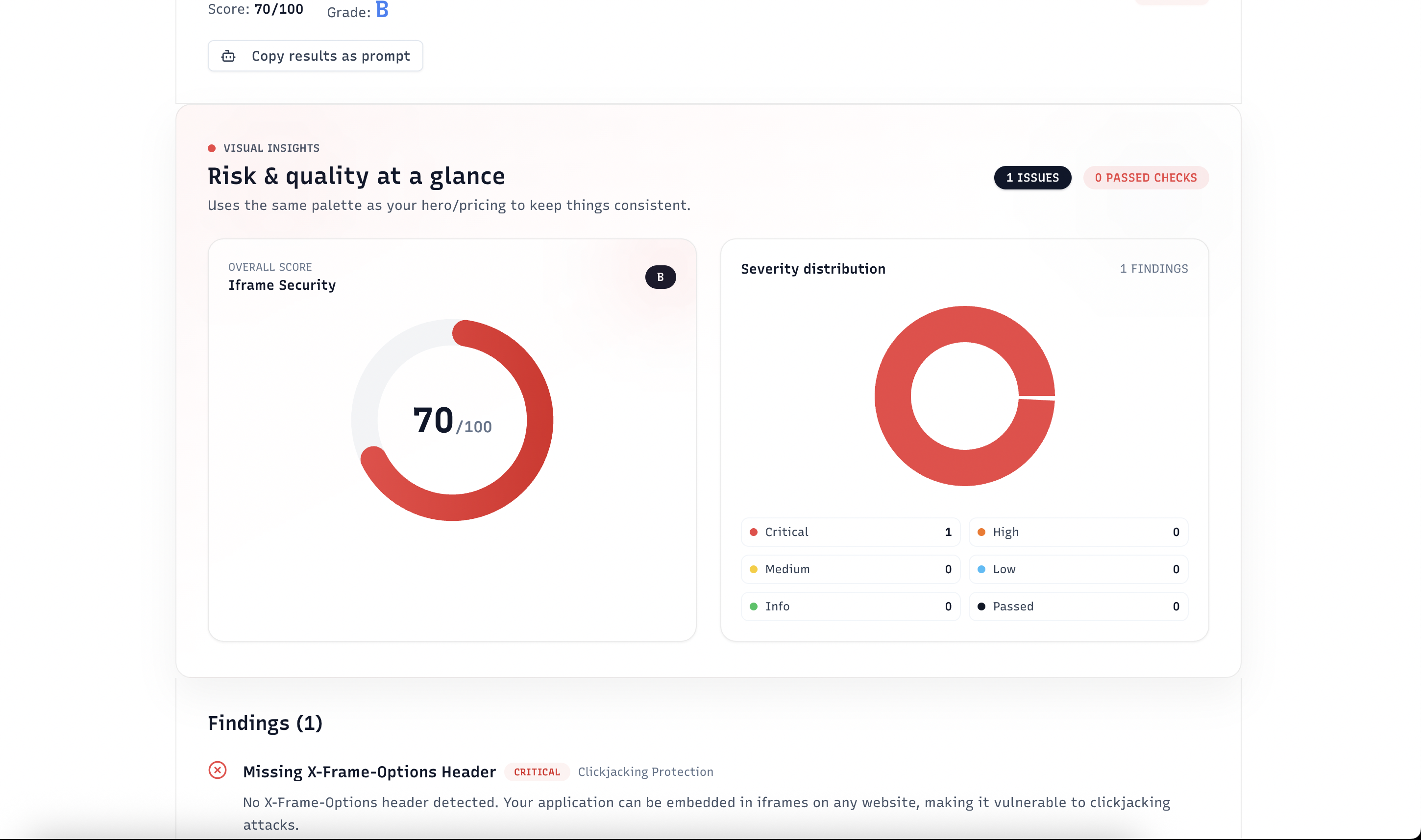 Screenshot 2 of ShipSafer