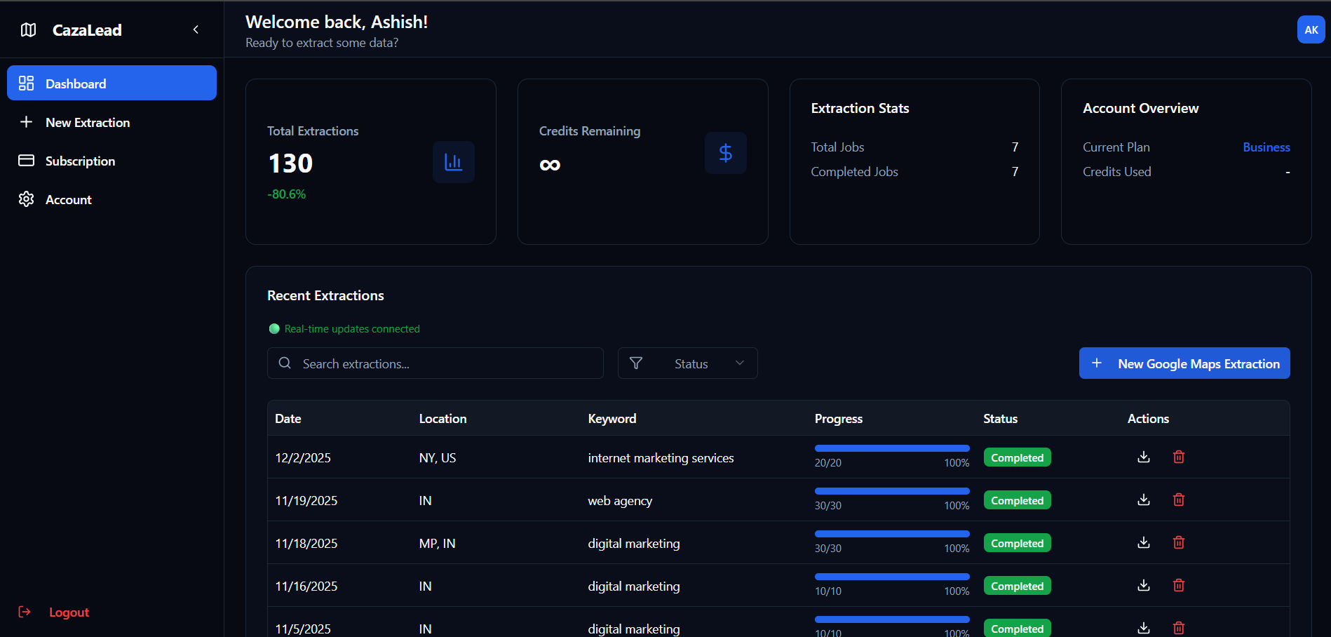 Screenshot 2 of CazaLead