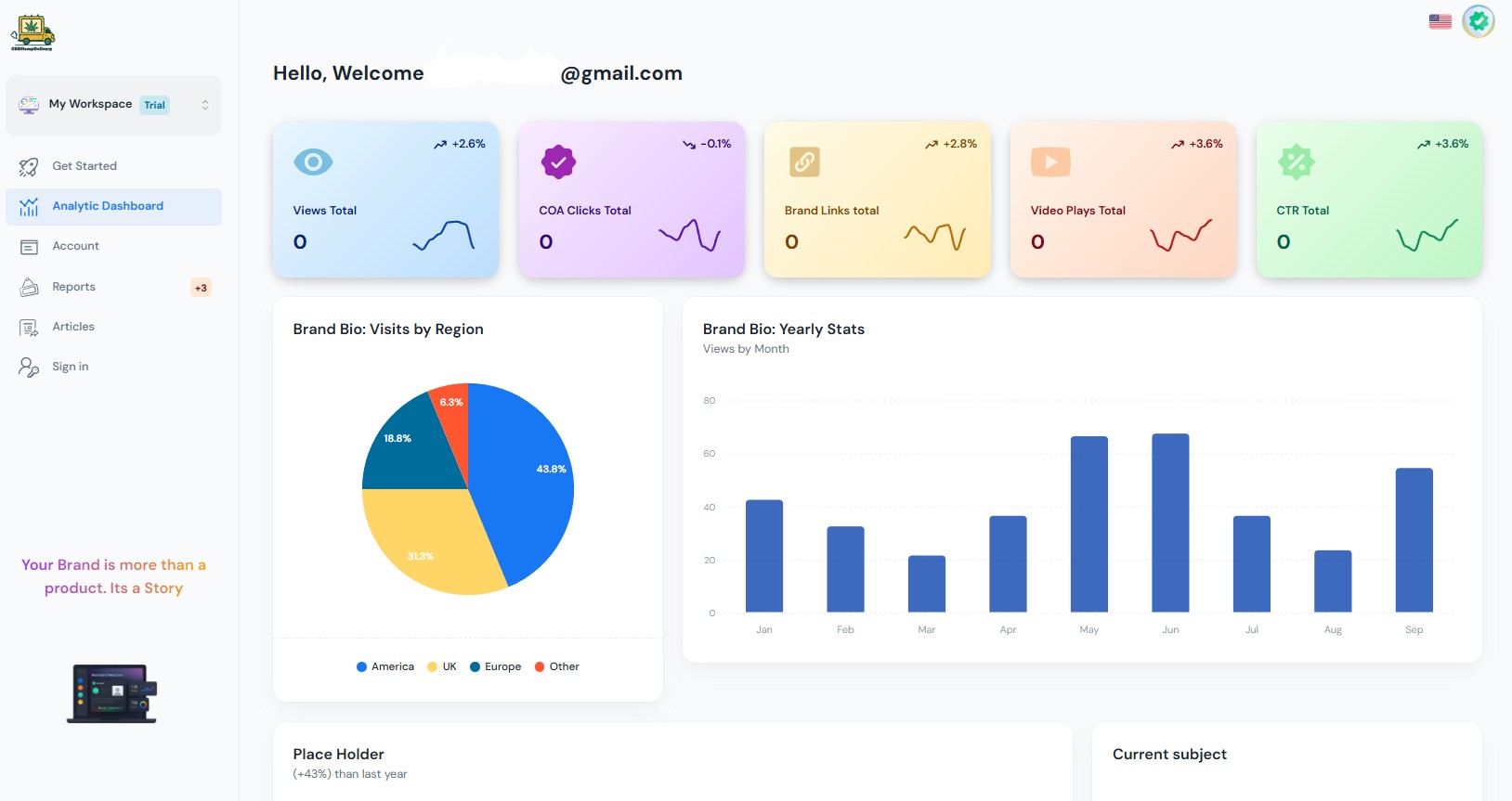 Screenshot 5 of CBDHempDelivery