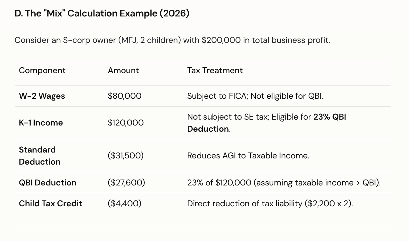 Screenshot 4 of Feather Tax AI