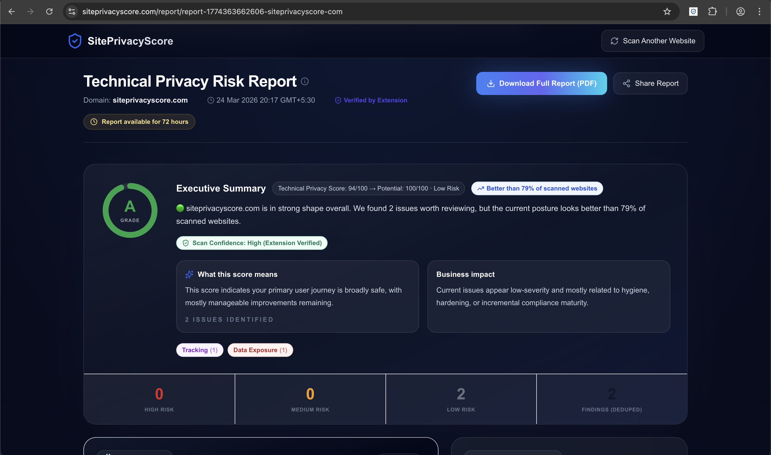 Screenshot 4 of SitePrivacyScore