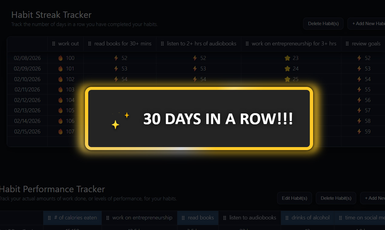 Screenshot 5 of Super Simple Habit Tracker