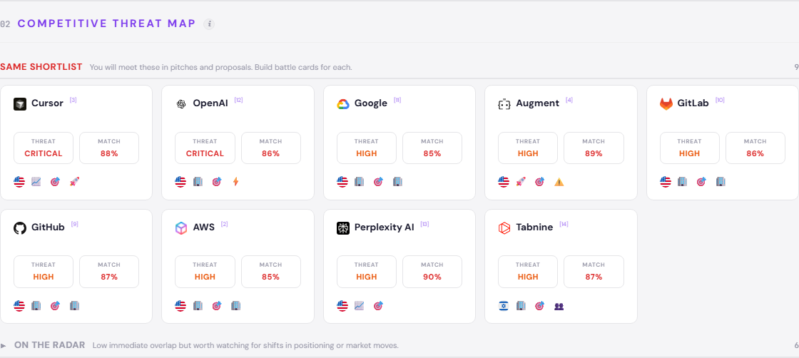 Screenshot 2 of THEO Strategist