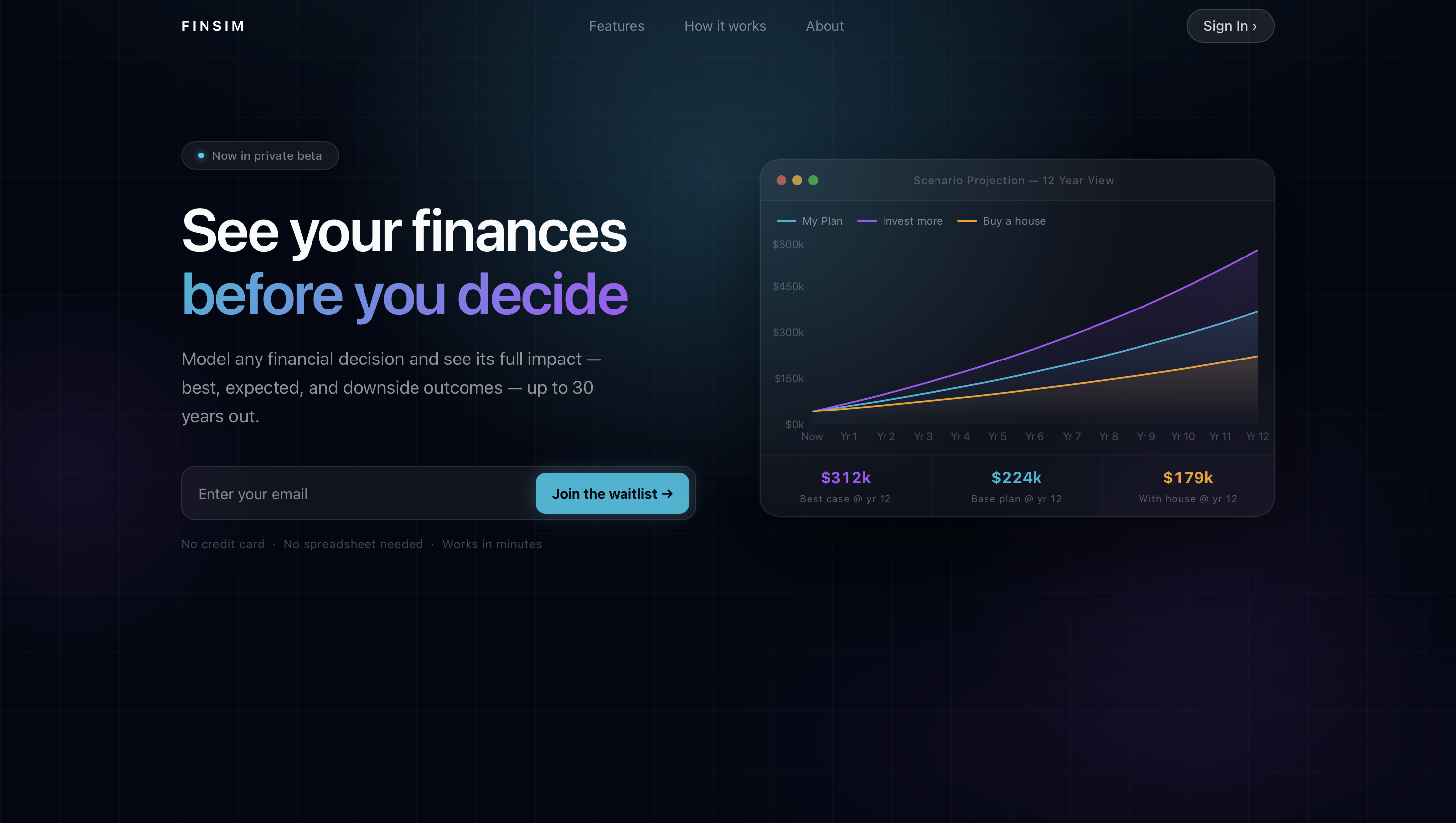 Screenshot 1 of FinSim