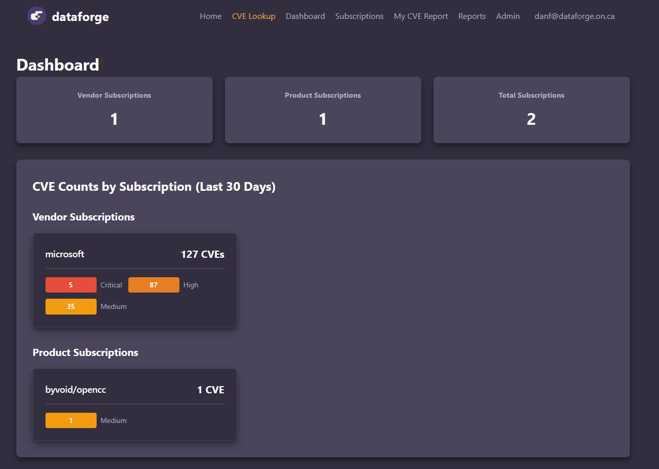 Screenshot 2 of CVE-Alert