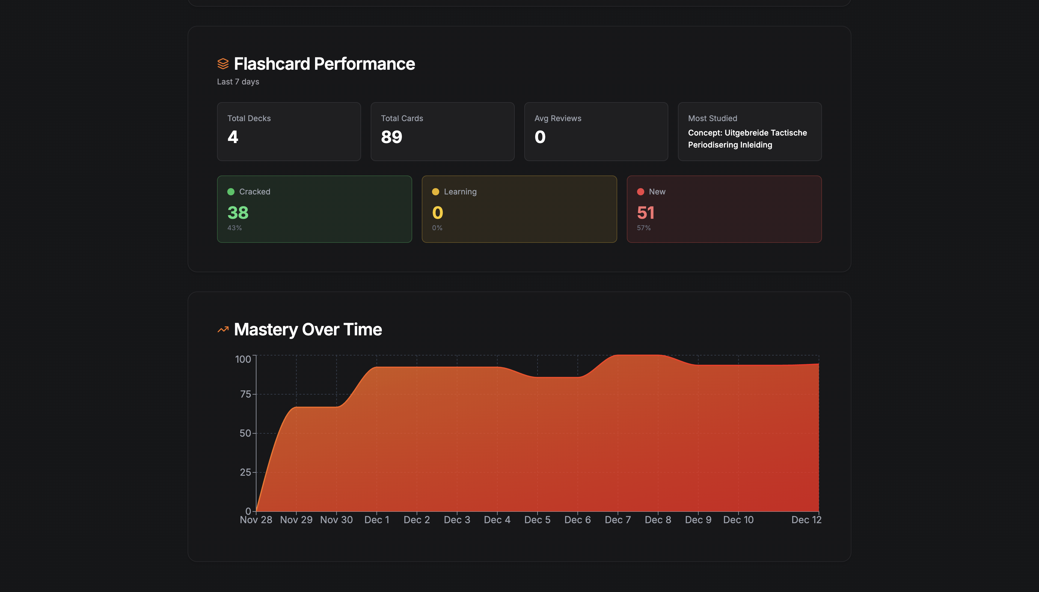 Screenshot 10 of CrackIQ