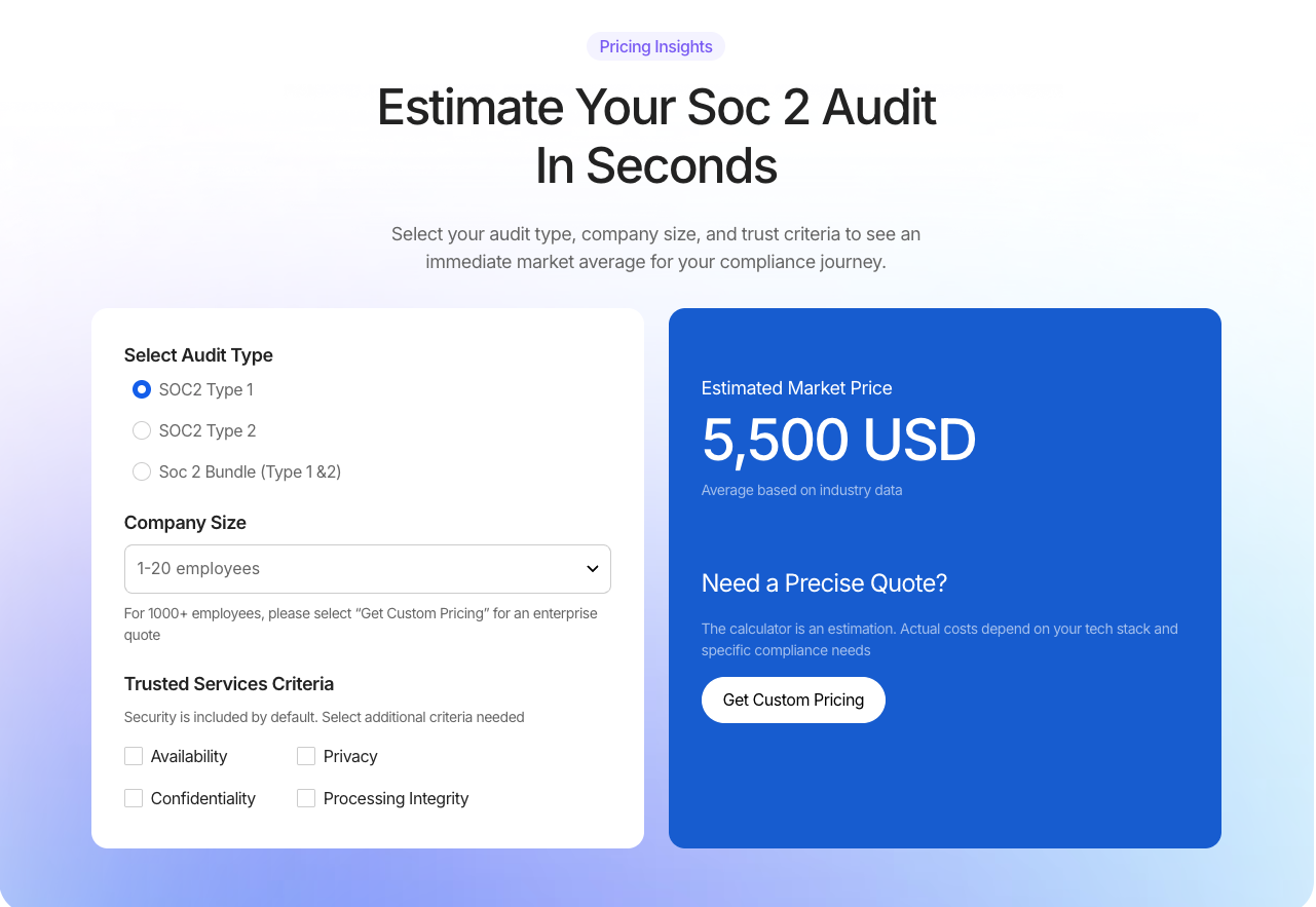 Screenshot 1 of SOC2 Audit Costs