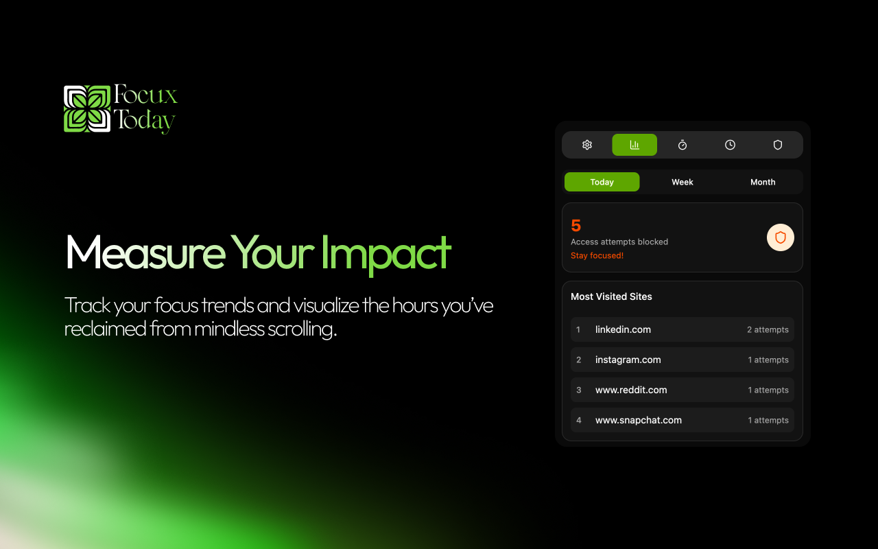 Screenshot 5 of Focux- Mindful Blocking