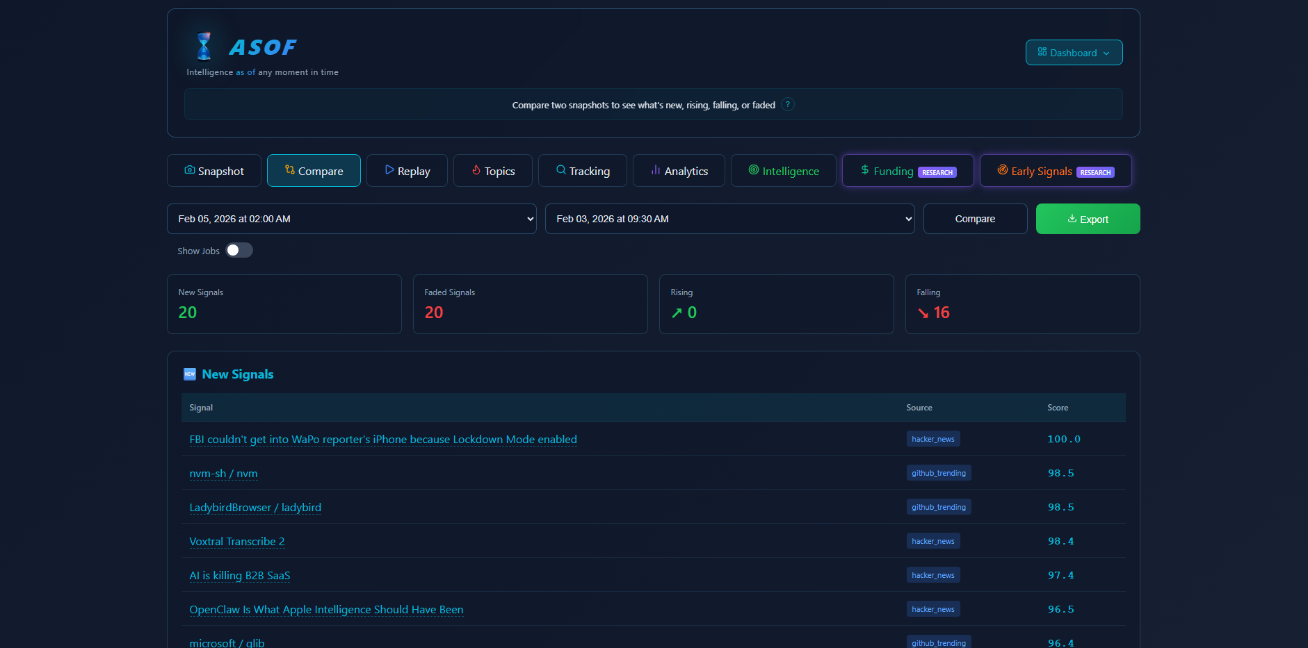 Screenshot 6 of ASOF