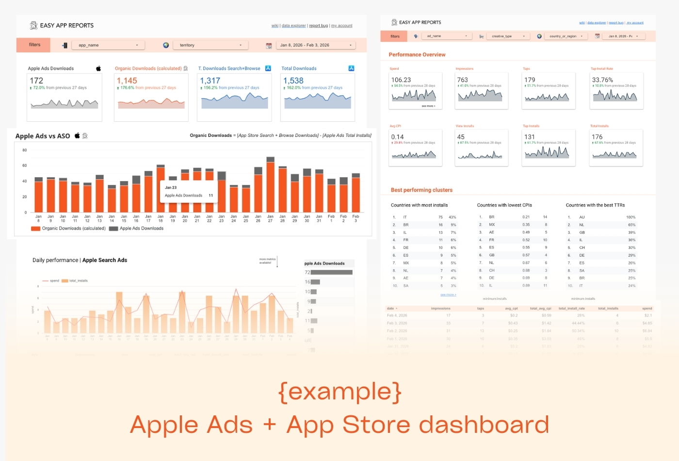 Screenshot 6 of Easy App Reports