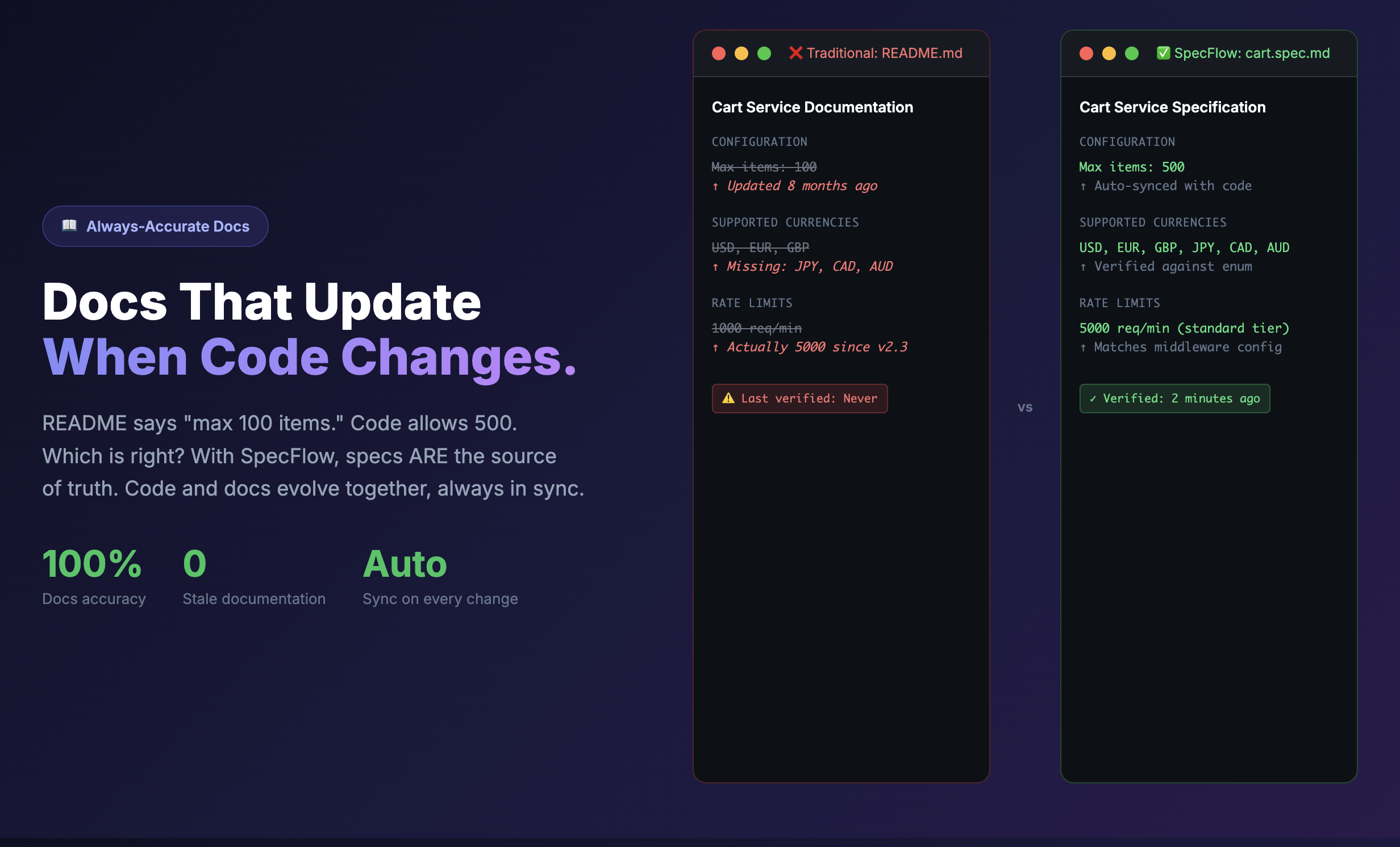Screenshot 6 of Vokt