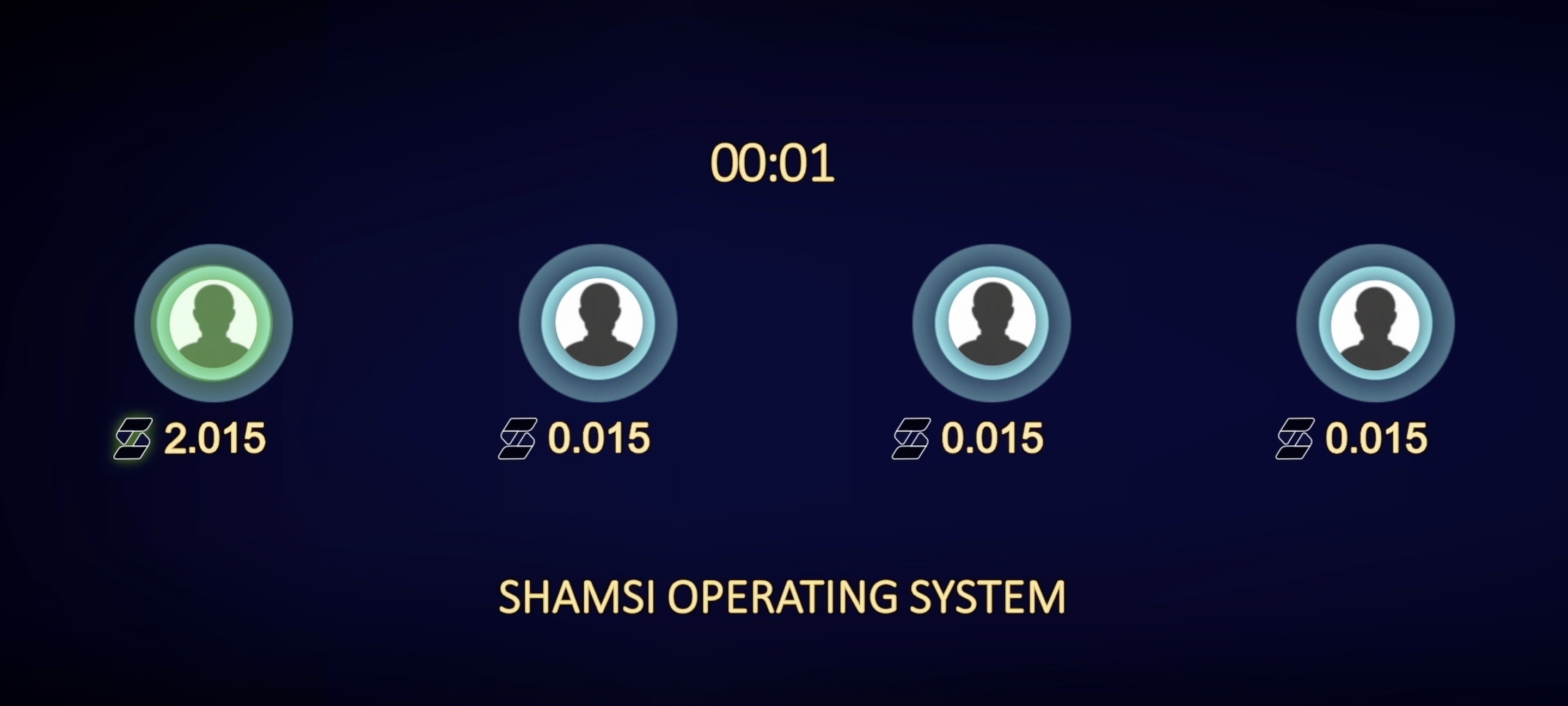 Screenshot 3 of GrahamBell