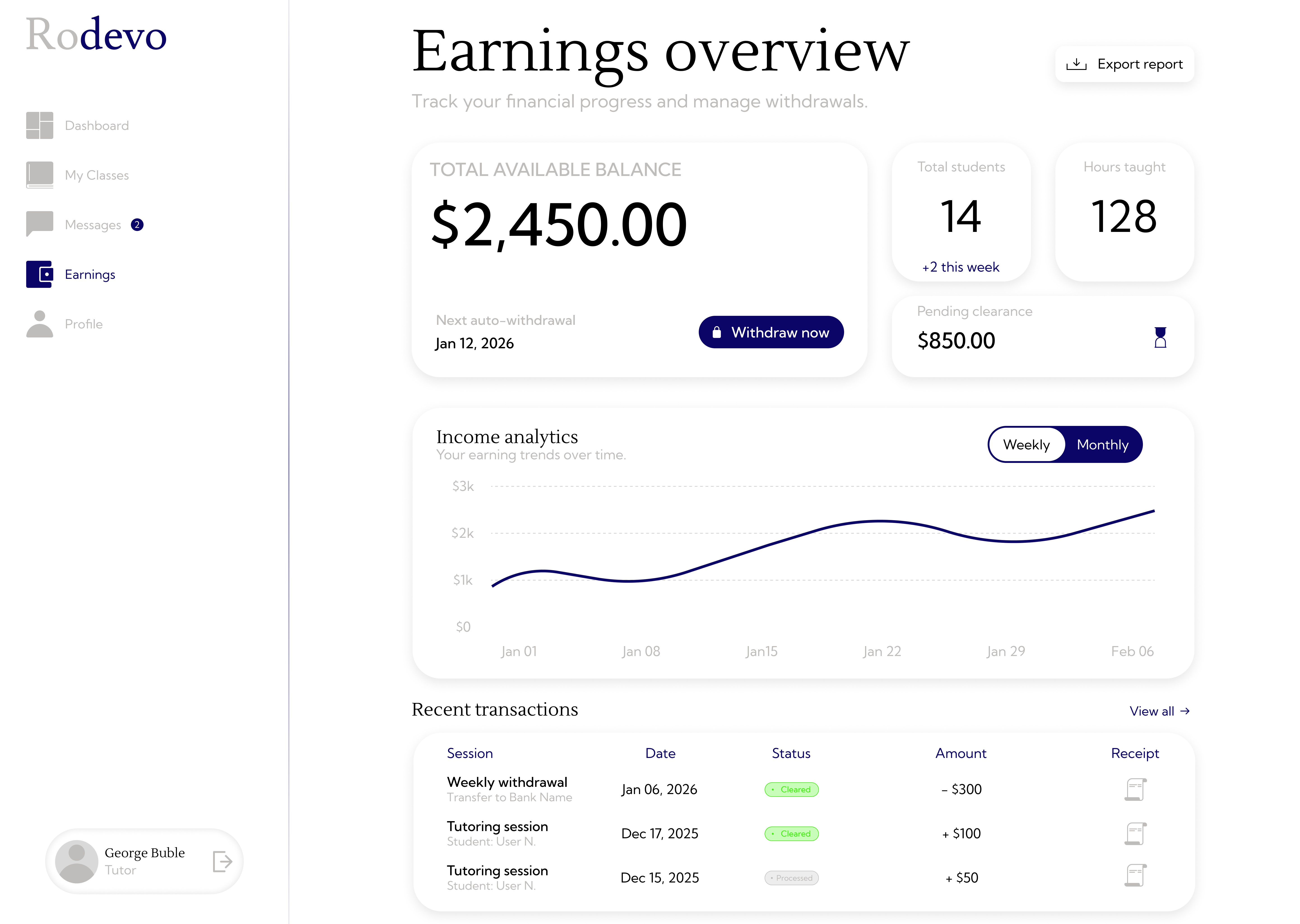 Screenshot 5 of Rodevo