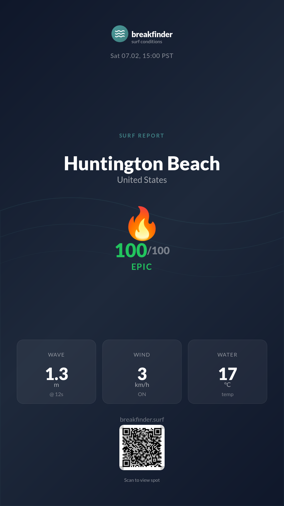 Screenshot 3 of BreakFinder: Surf Ecosystem